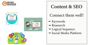 best seo services in delhi india