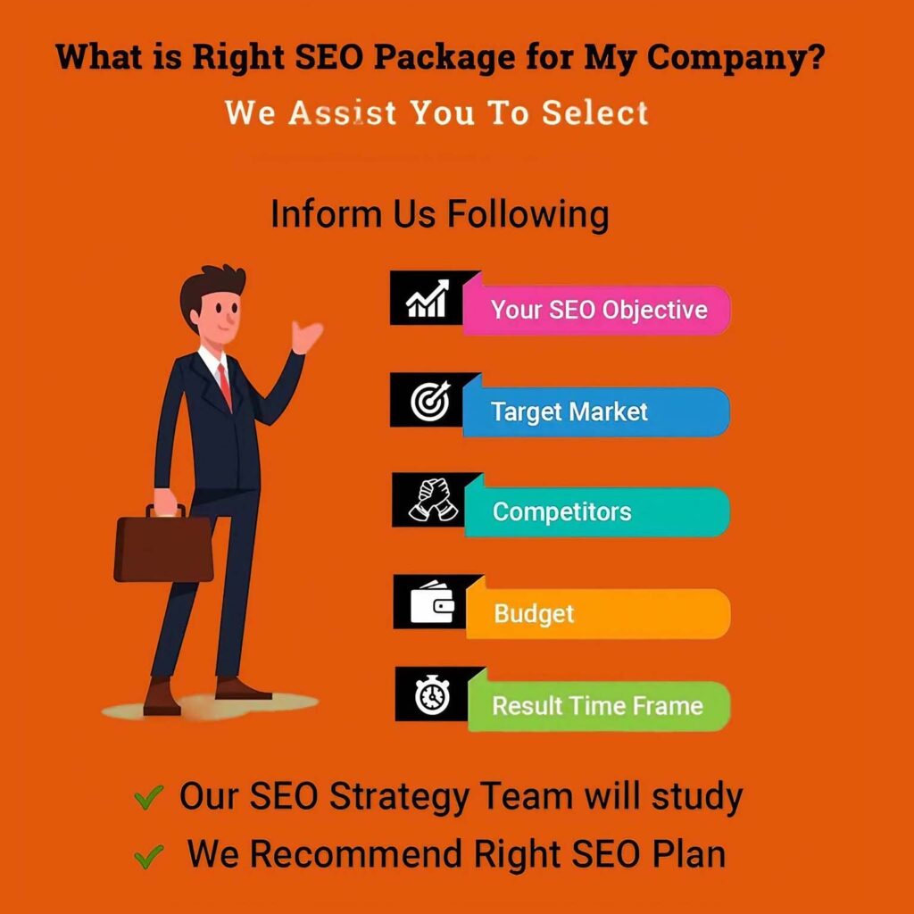 seo packages India