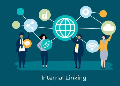 internal-linking-seo