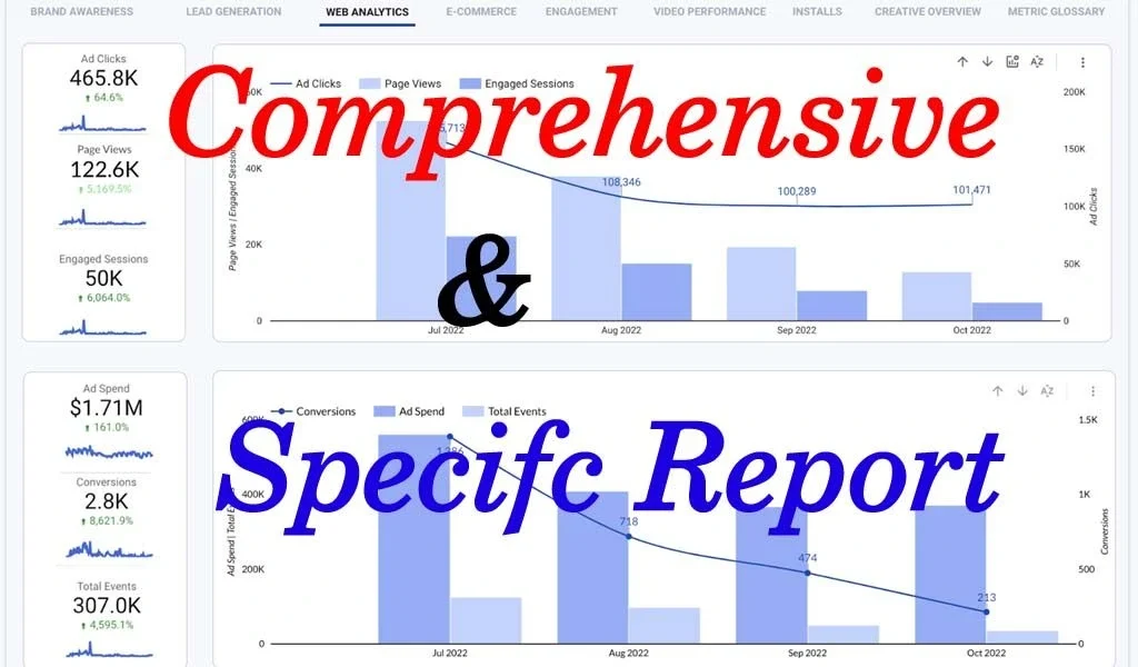 ppc-packages-management-report1 PPC Packages Management report